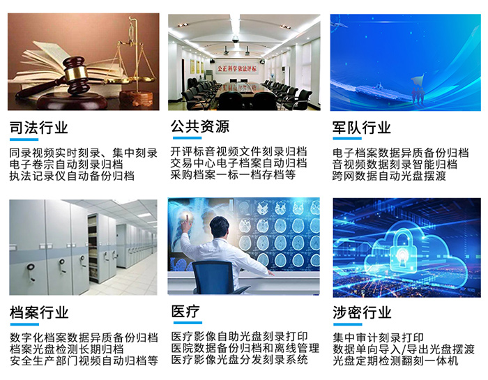 多元化应用场景